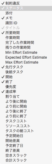 WBSの列を右クリックでステータスにチェックを入れる